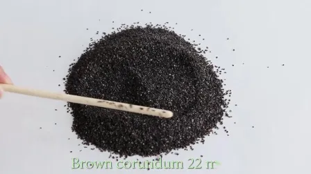 Usura per la personalizzazione del produttore